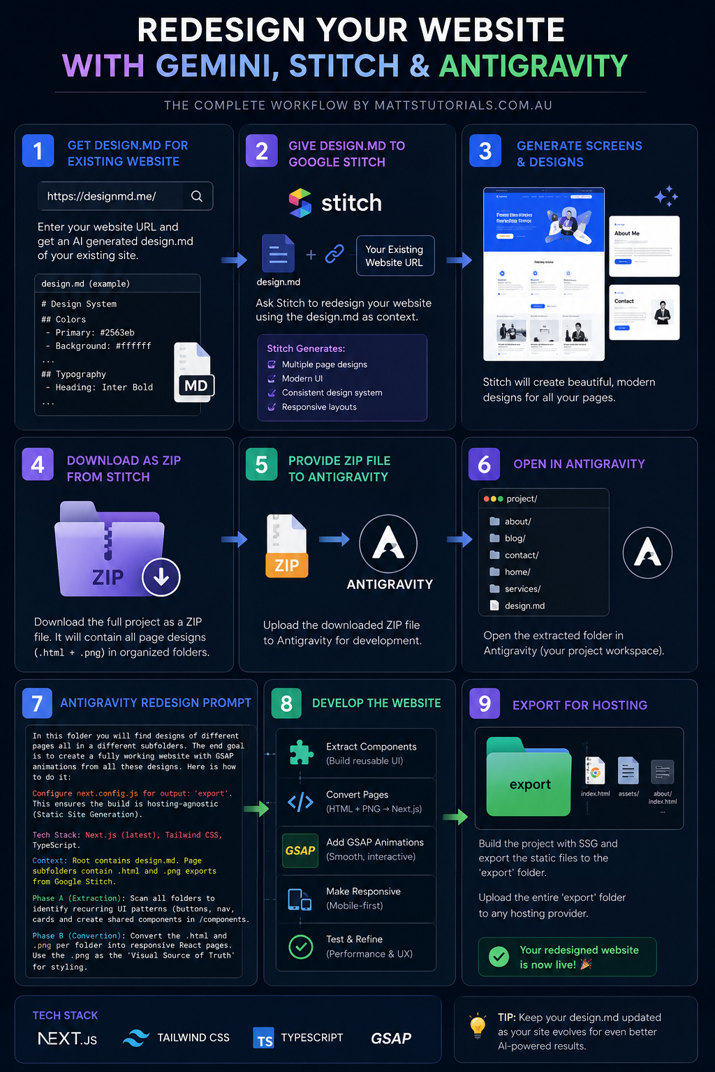 redesigning-webapps.png800